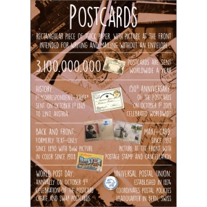 11956 Postcards history