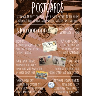 11956 Postcards history