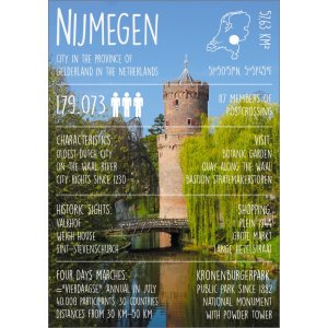 12501 Nijmegen