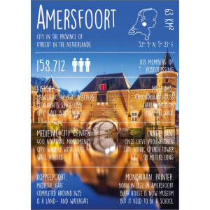 12637 Amersfoort